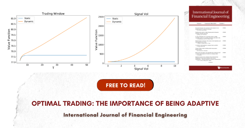 worldscientific's tweet photo. #FreeAccess till 31 July! Optimal trading: The importance of being adaptive by Claudio Bellani, @ProfBrigo, Alex Done and @eyal_neuman – International Journal of #FinancialEngineering #Optimaltrading #optimalportfolio #Finance