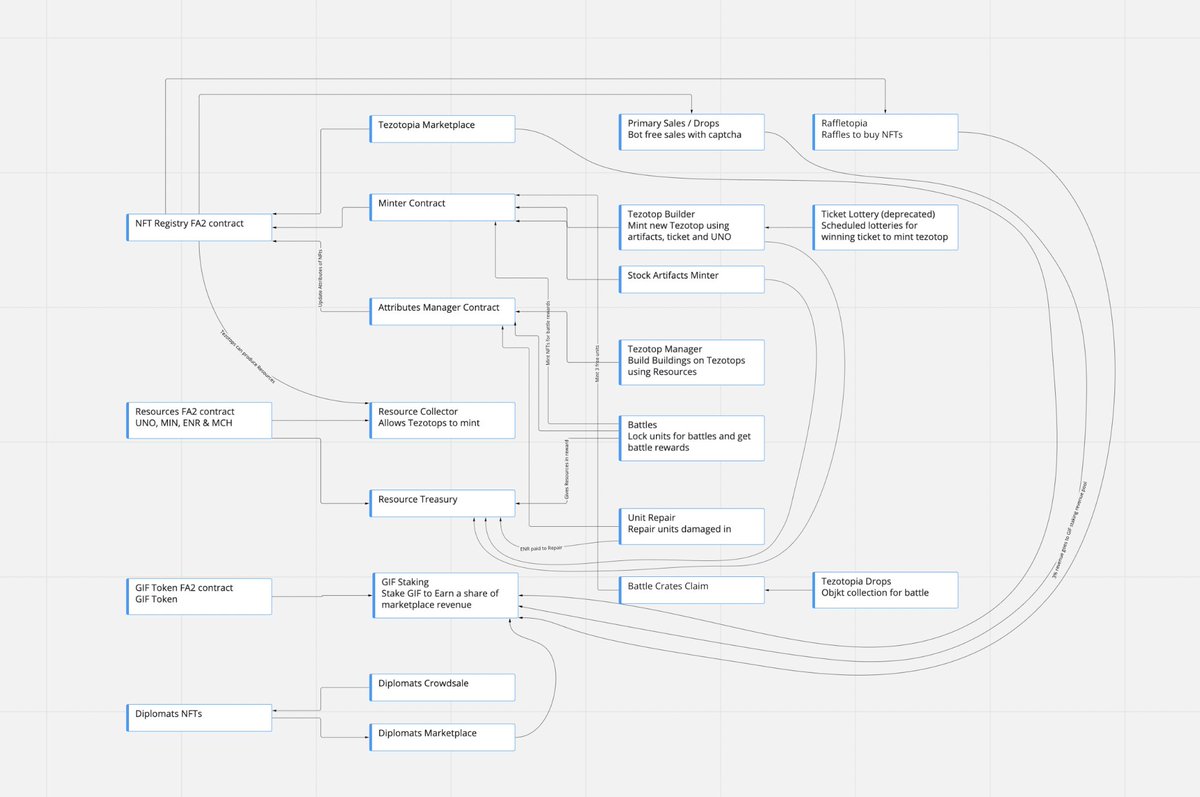Anshit Bhardwaj tweet media