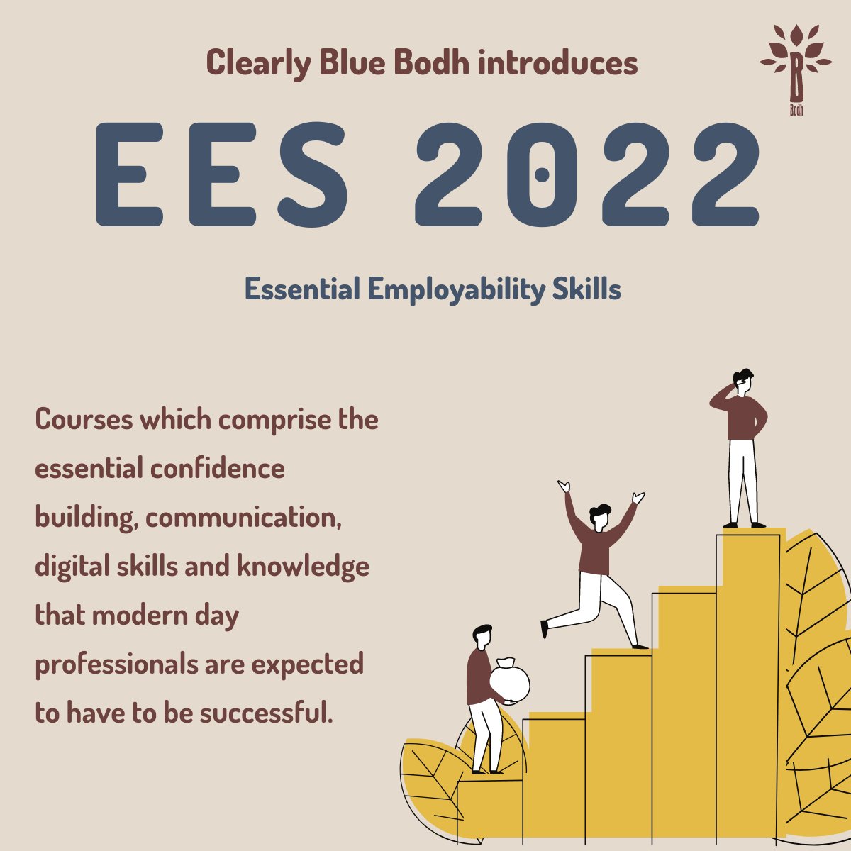 Bodh_CB's tweet photo. Clearly Blue #Bodh is proud to launch EES 2022, a set of courses designed to comprise the essential confidence building, communication, and #skills and #knowledge that modern-day professionals need to have to be successful. 
To learn more visit https://t.co/rdifAqZzyY
#elearning https://t.co/6L7cy2pINc