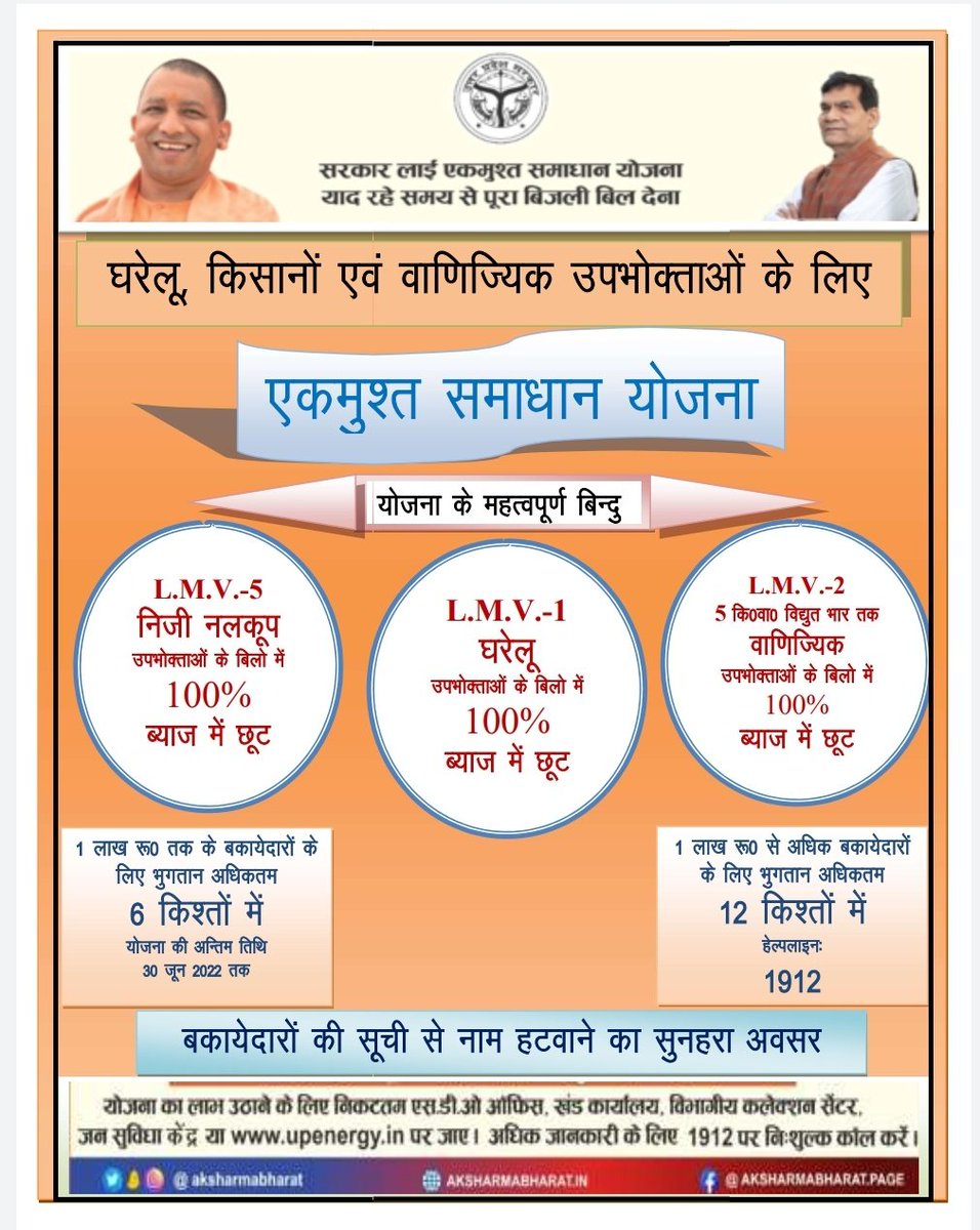 A K Sharma tweet media