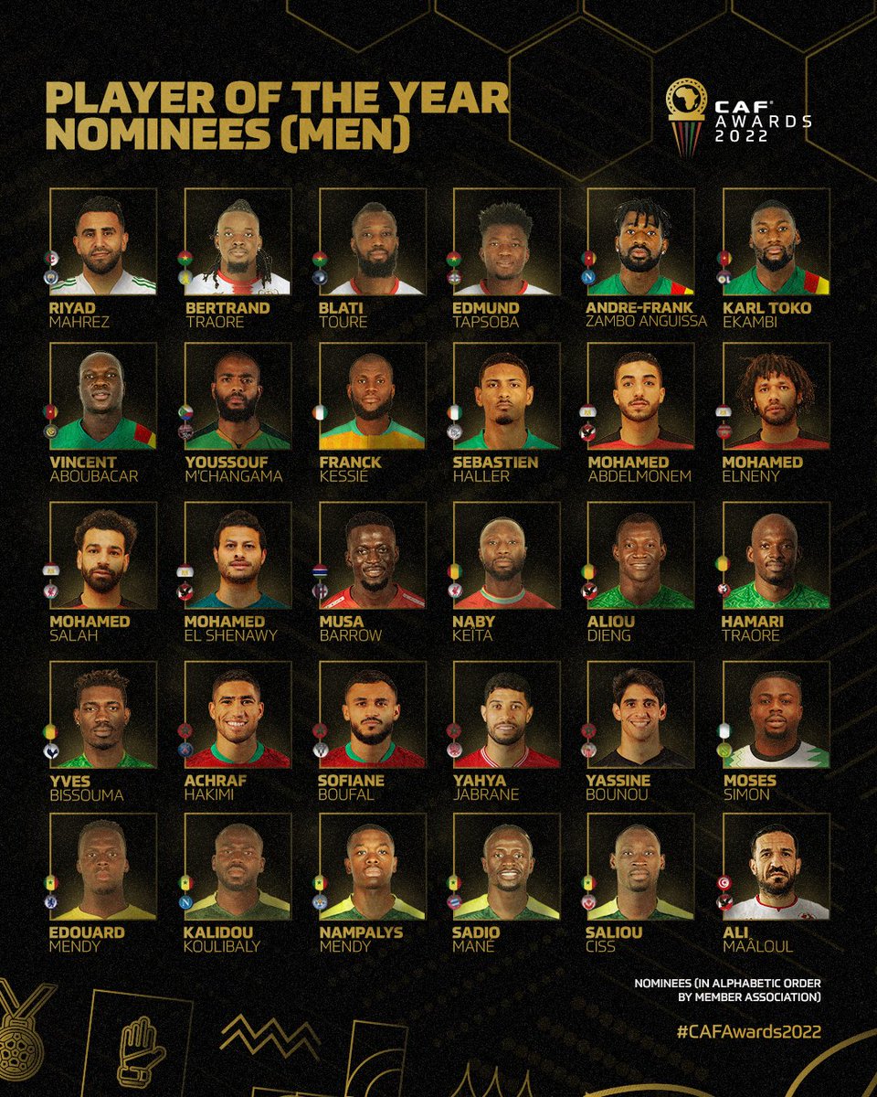 CAF_Online's tweet photo. 🇩🇿✖️1
🇧🇫✖️3
🇨🇲✖️3
🇰🇲✖️1
🇨🇮✖️2
🇪🇬✖️4
🇬🇲✖️1
🇬🇳✖️1
🇲🇱✖️3
🇲🇦✖️4
🇳🇬✖️1
🇸🇳✖️5
🇹🇳✖️1

30 players from 13 countries contending to sit on the throne of African football. 👑 

Your preliminary nominations for the #CAFAwards2022 Player of the Year 📝 https://t.co/FZGiM7ugxP
