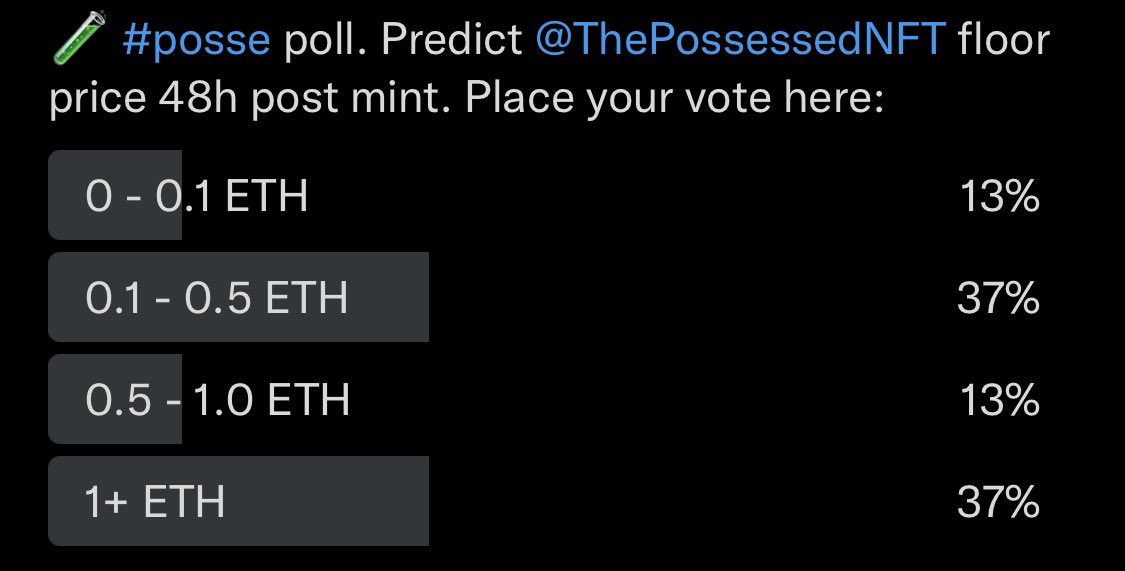 ItsPim01's tweet photo. So this is what the #posse predicted? If you care about the project, drop your thoughts below 👇 https://t.co/Bq3OZd2sjC