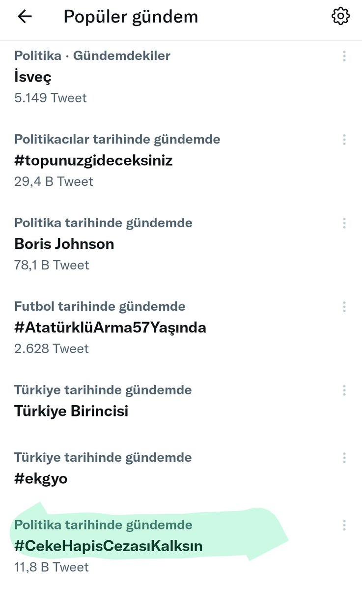 Tüm #CekYasasıMagdurları nı taga davet ediyorum, hep beraber mücadele edelim inşallah

#CekeHapisCezasıKalksın