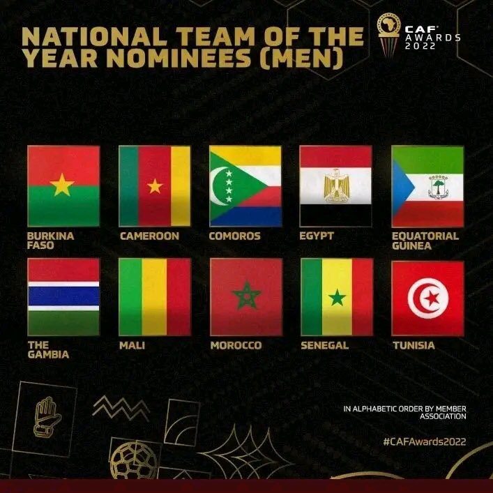 El Nzalang Nacional , en el Top 10 de las mejores selecciones de África 2022
 #futbol #áfrica #afrique #deporte #caf #guineaecuatorial🇬🇶 #equatorial #diariomechaap #guineanosporelmundo #sport #nzalangnacional #mechaapnzalang
