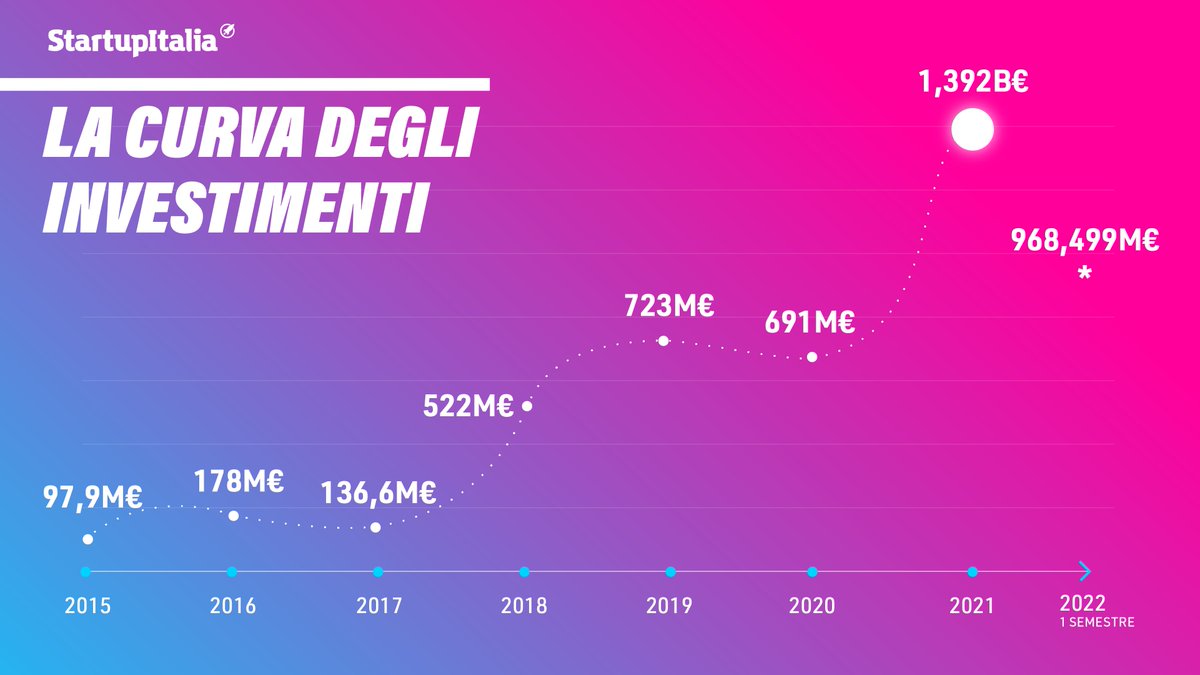 Nova24 tweet media