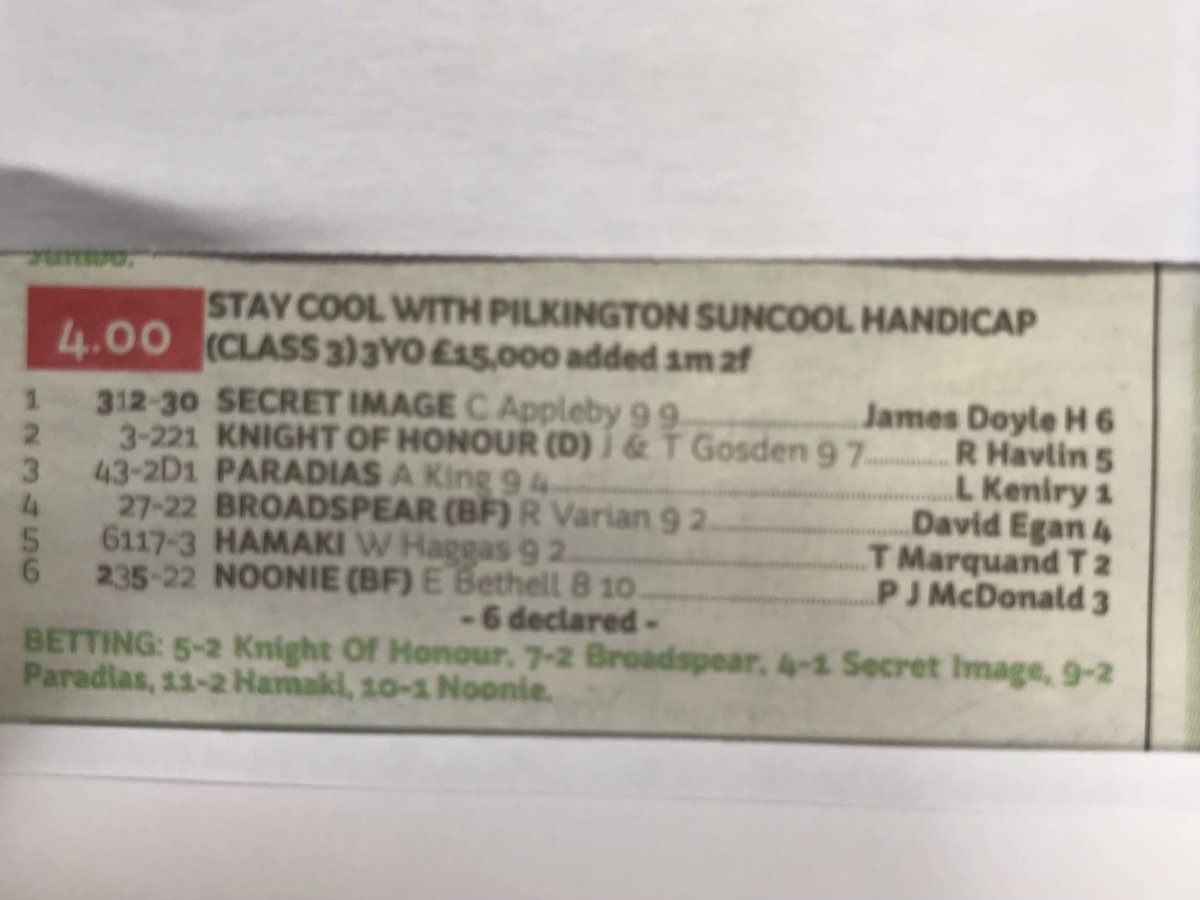 philbrown2102's tweet photo. Any tips for the 4 o’clock at Haydock? @PilkingtonUK #Suncool @haydockraces https://t.co/F9amoDXwTZ