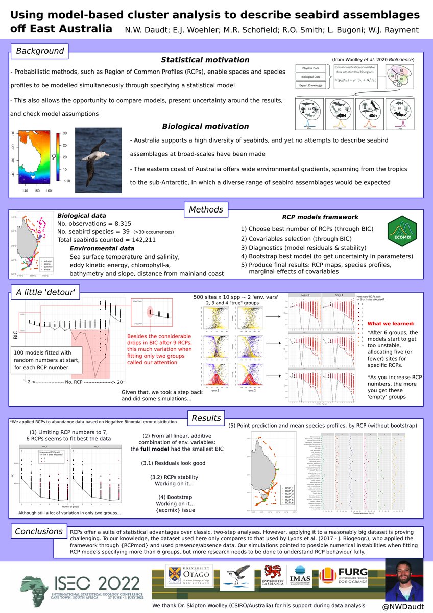 Nicholas W Daudt (@nwdaudt) on Twitter photo Although <a href="/ISEC_stats_ecol/">The International Statistical Ecology Conference</a> poster sessions ended, if you would like to chat about bioregions & model-based methods for describing assemblages -- I'm still in!
Here is my #ISEC2022 poster 👇 (work in progress...)
<a href="/MarineOtago/">Marine Science Otago</a> <a href="/otago/">University of Otago</a> <a href="/AUS_NZ_Seabirds/">AustralasianSeabirds</a> <a href="/MMRG_UoO/">Marine Megafauna Research Group</a> Although <a href="/ISEC_stats_ecol/">The International Statistical Ecology Conference</a> poster sessions ended, if you would like to chat about bioregions & model-based methods for describing assemblages -- I'm still in!
Here is my #ISEC2022 poster 👇 (work in progress...)
<a href="/MarineOtago/">Marine Science Otago</a> <a href="/otago/">University of Otago</a> <a href="/AUS_NZ_Seabirds/">AustralasianSeabirds</a> <a href="/MMRG_UoO/">Marine Megafauna Research Group</a>