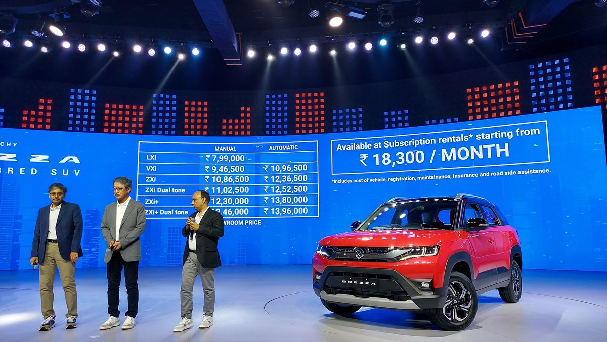 NikhilPuthran07's tweet photo. The competition in the compact SUV segment has just intensified with the launch of Maruti Suzuki #HotAndTechyBrezza! Prices start at Rs 7.99 lakh (ex-showroom). @MSArenaOfficial @CarWale @Car_Trade https://t.co/SCcApNIoVa