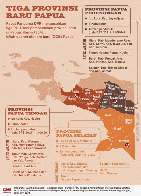 Jeli_79's tweet photo. Dengan Ini, Provinsi Papua Pegunungan menjadi satu2nya Provinsi yg tidak memiliki laut di Indonesia. So unique!! https://t.co/t5WuRYEZyV