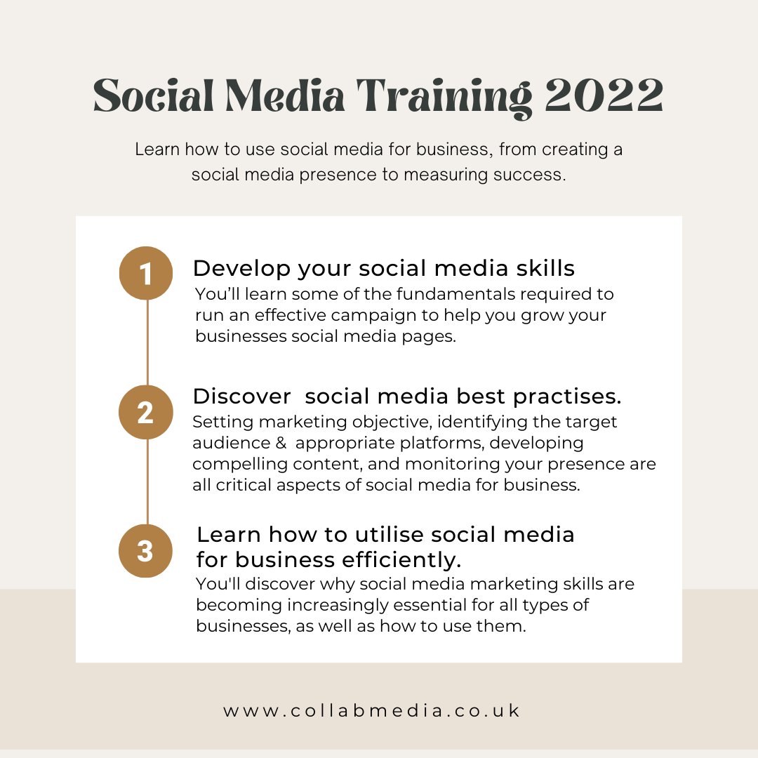 📱Happy World Social Media Day 2022!📱To celebrate we're offering 10% off our social media 1-1 training course throughout July if booked today. 

For just £148.50 you can enjoy a 2.5 hours course tailored to your industry/business on 2-3 platforms of your choice. #SocialMediaDay