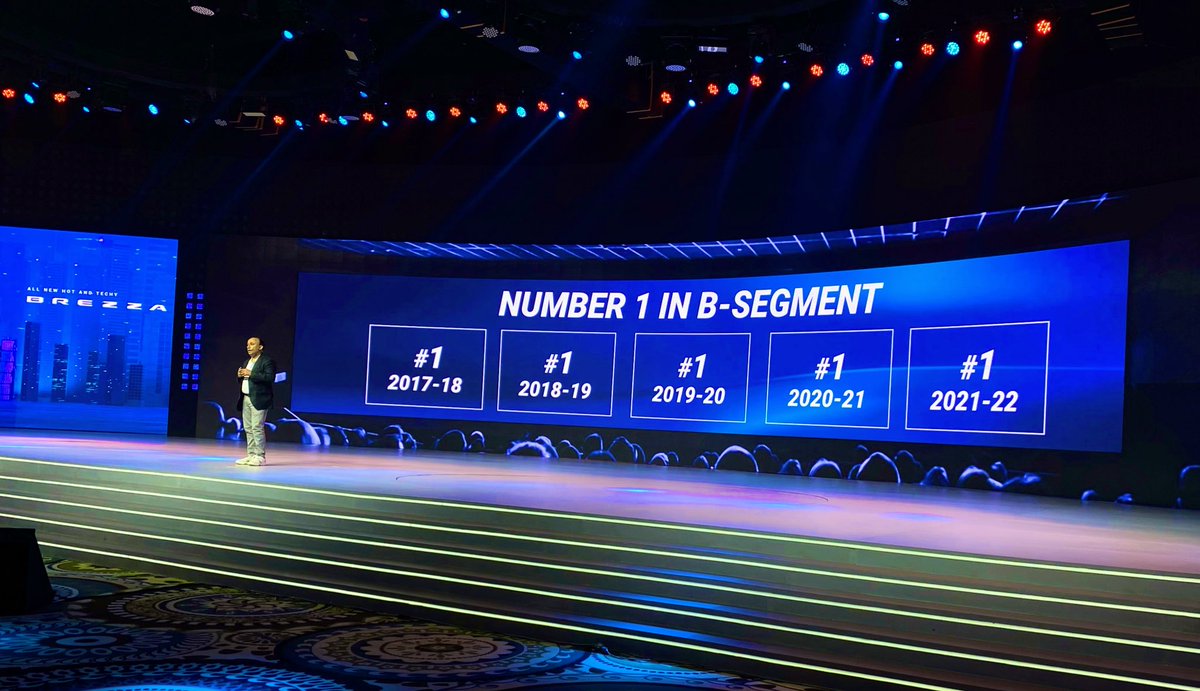 It's here and it's HOT - High On Technology
-Mr. Shashank Srivastava, Senior Executive Director Sales and Marketing, <a href="/Maruti_Corp/">Maruti Suzuki</a>

Bookings Open: bit.ly/3y7aq8w
#AllNewBrezza #MSArena #HotAndTechyBrezza #MarutiSuzukiArena #BookingsOpen