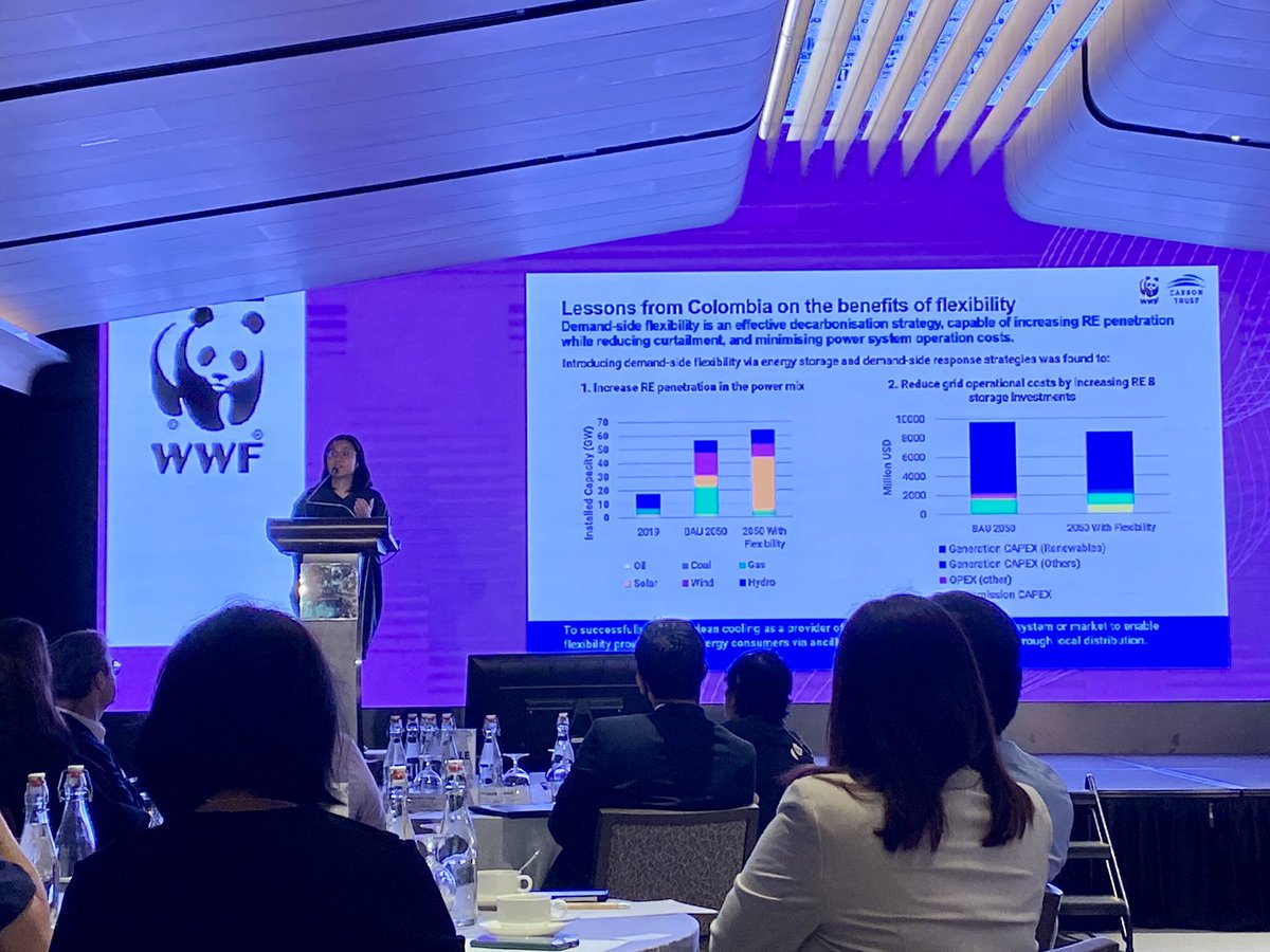 WWF-Singapore today launched a new report titled “Decarbonising Singapore’s #Energy System in the Context of Cooling” authored by the Carbon Trust. WWF-Singapore worked with the National Climate Change Secretariat (NCCS) to shape the study