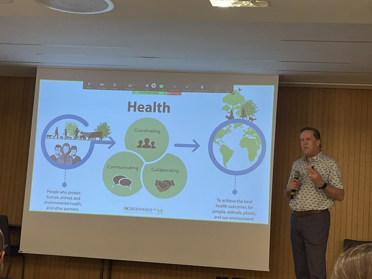hehoyle1's tweet photo. The time for #landscape #architects is now! Charles Flink talks about the #Greenway Imperative- and connections between #human and #ecological #Health #fabos conference #landscape #greenway #planning #Budapest 2022 @talklandscape @LandscapeResJ @UWE_SPE @UWE_Research https://t.co/XgsYeK5BUv