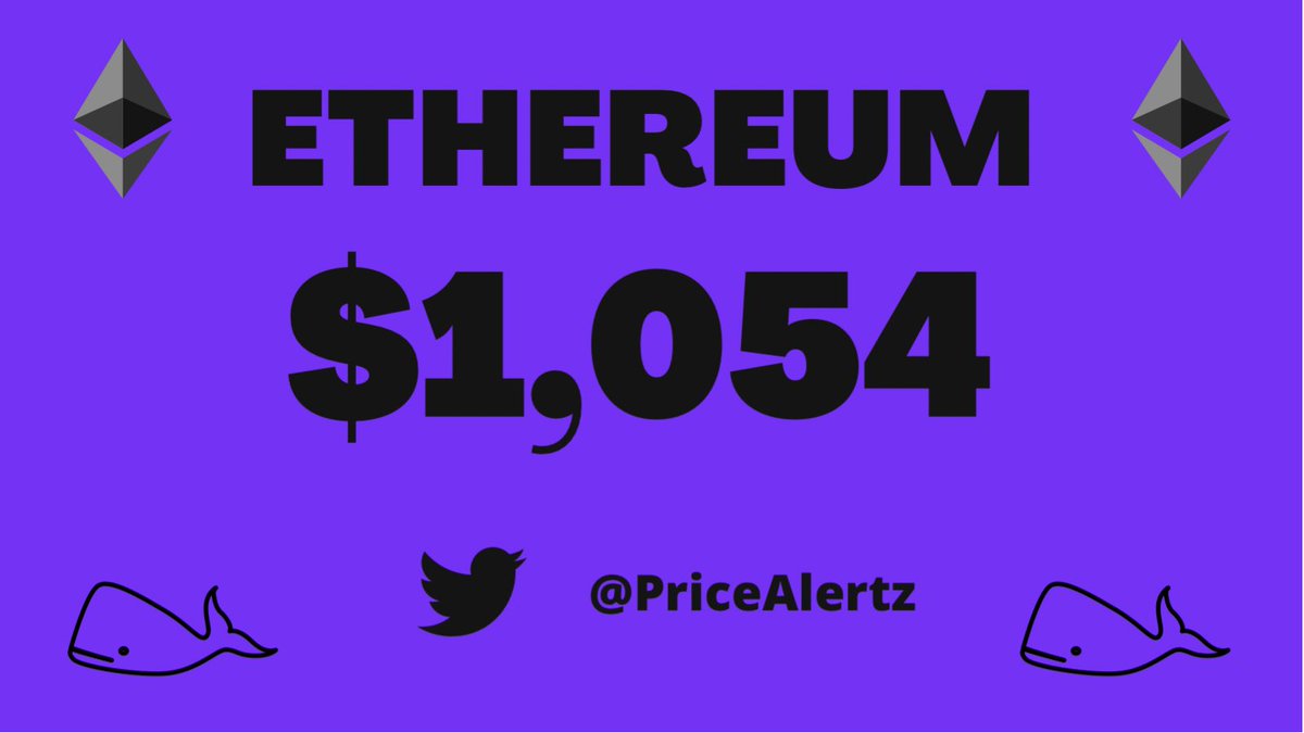 Crypto Price Alerts tweet media