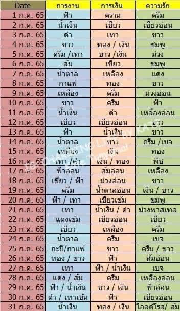 แพร - ออ - ริ - ที tweet media