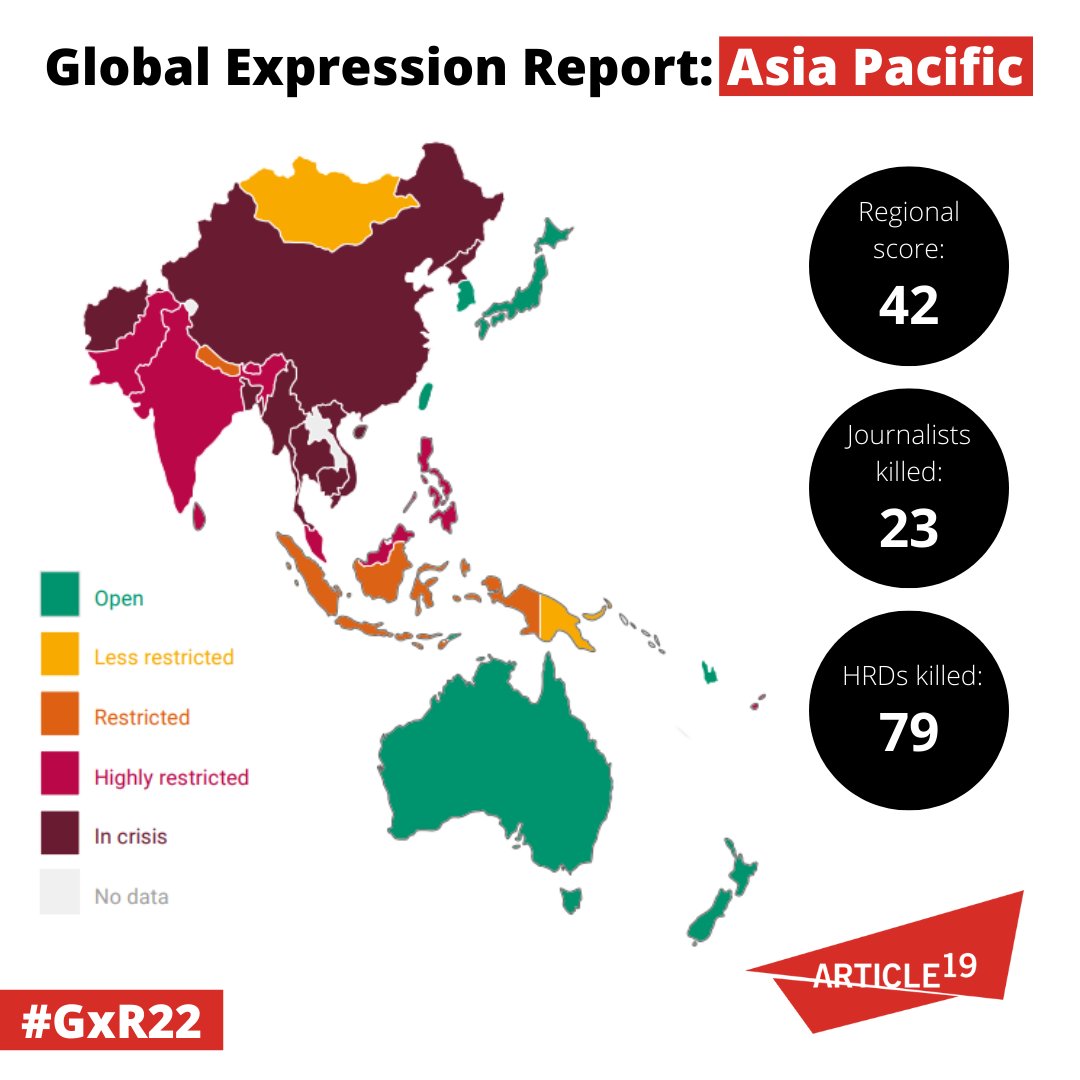 article19asia's tweet photo. 🚩ARTICLE 19's Global Expression Report 2022 - the perspective from Asia and the Pacific 👇
#HowFreeAreWe #GxR22
👉https://t.co/F97oDb9xrZ https://t.co/nJvo4n6epQ