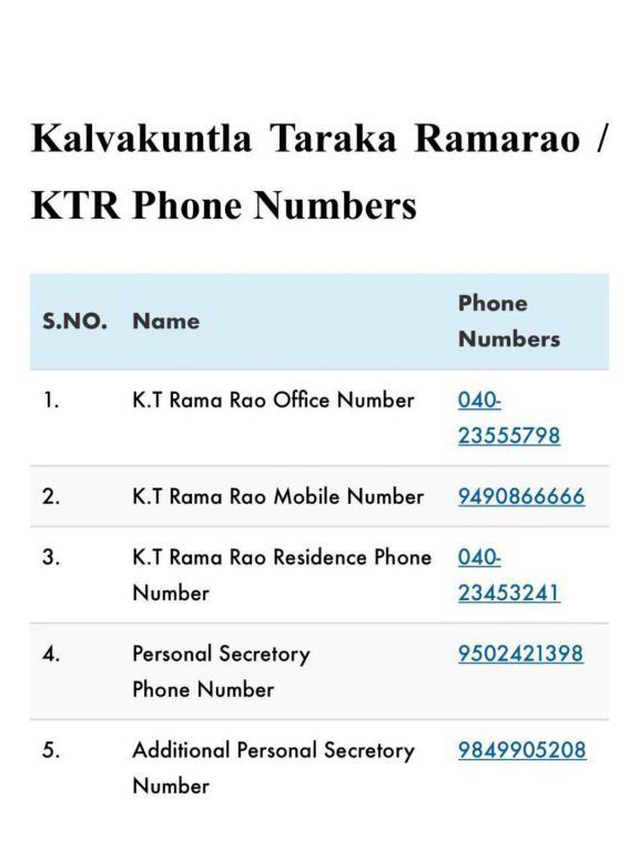 rathee_kavya's tweet photo. #MODIJIextendNEETUG
Everyone call in these numbers and express our concerns as much as possible 
KTR sir is meeting the PM tomorrow 
This is our best chance at getting our message across 
QUICK WE'VE GOT NO TIME https://t.co/kuVrXFgNEp