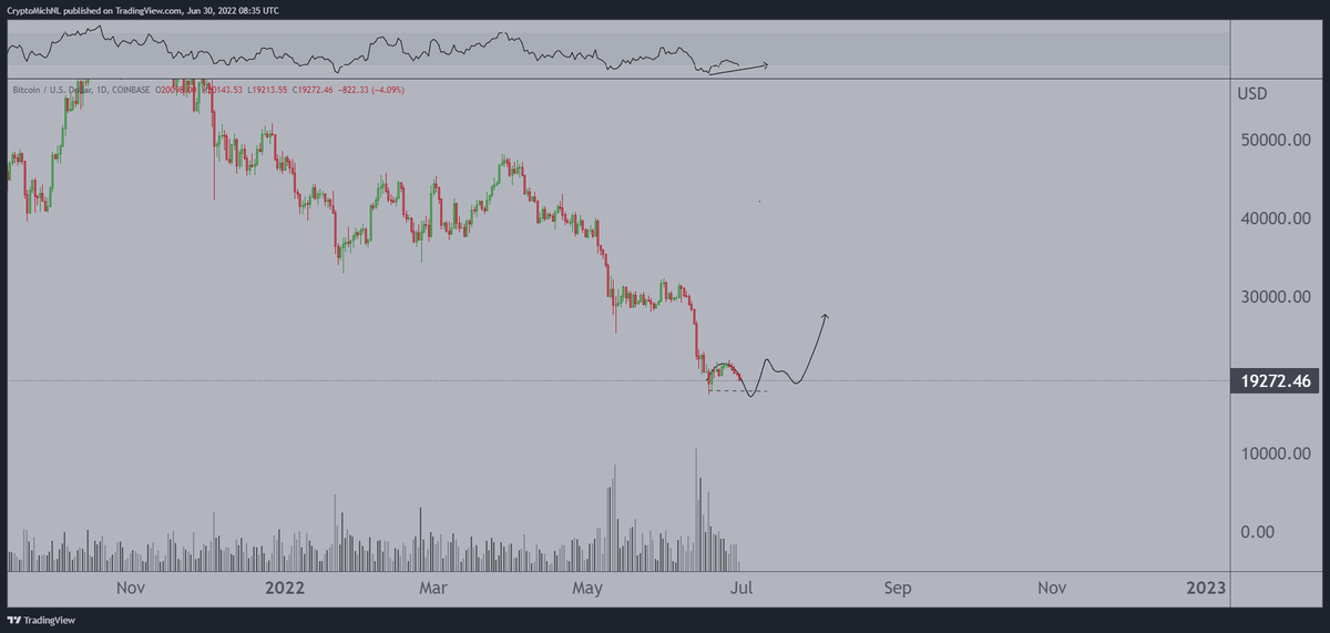 Michaël van de Poppe tweet media