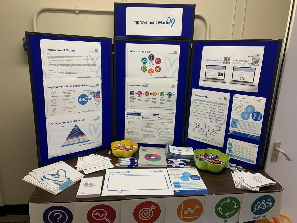 All set up and ready for our Improvement Matters launch at Victoria Infirmary Hospital this morning. Come down to hear more about Continuous Improvement at Mid Cheshire @CallamJames @wildym6 #improvementmatters #QITwitter