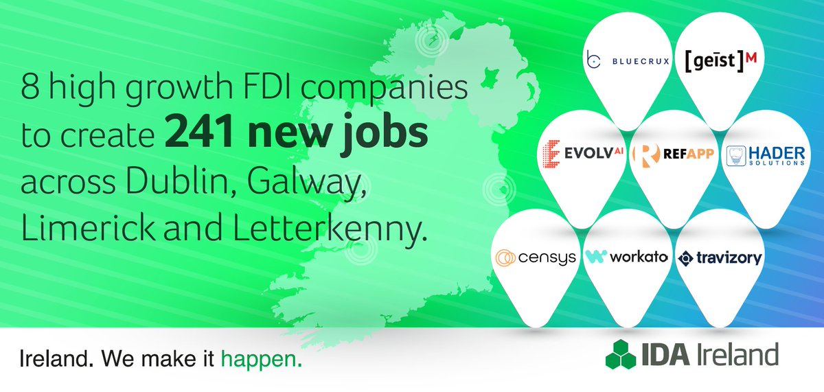 IDAemergebiz's tweet photo. IDA Emerging Business is delighted to welcome #8HighGrowthCompanies into our portfolio creating 241 jobs for #Dublin #Galway #Limerick #Letterkenny
#Bluecrux @Workato @GeistM @travizory @EvolvAI #HaderSolutions #Refapp @censysio #WhyIreland
https://t.co/vsEUR9MkY8 https://t.co/OTkdyZNjlO