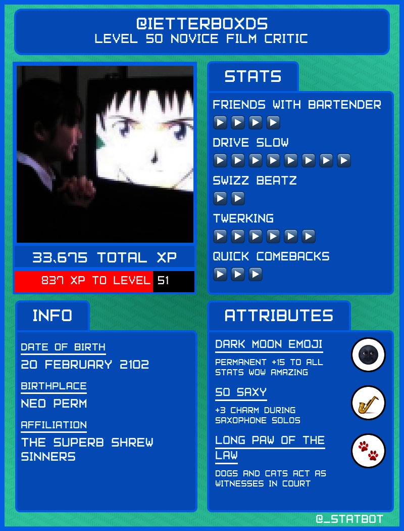 _statbot tweet media