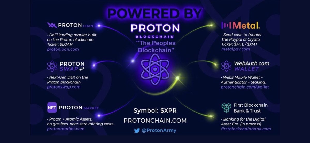 ⚛️ MetaTron Studios ⚛️ tweet media