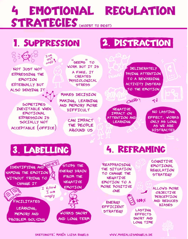 Elisabetta Borzini tweet media