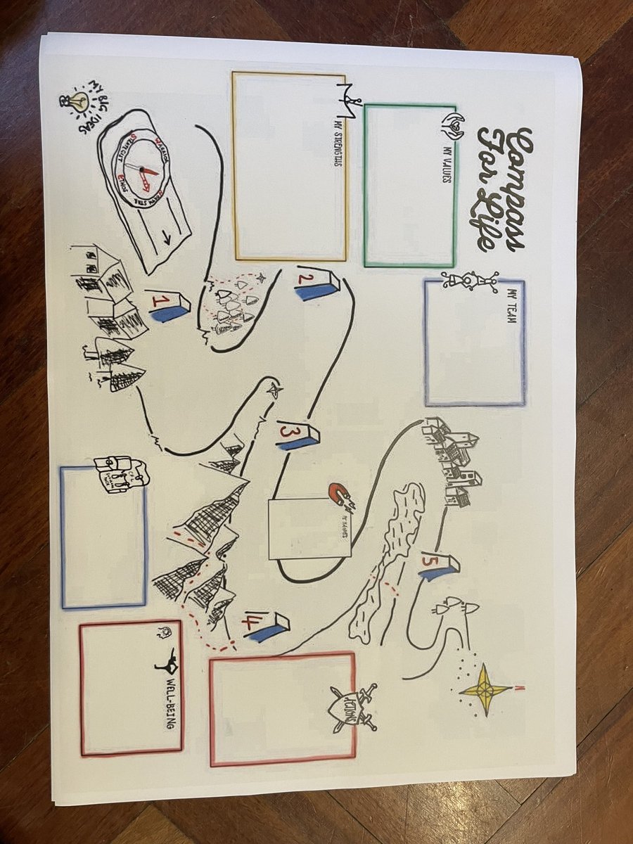 Aspiration Day 2022 has started! A day to inspire children. Help them find their Super North Star <a href="/floydwoodrow/">Floyd Woodrow</a> . We have Aaron from <a href="/CompassForLife/">Compass For Life</a> , Job interviews, CV Writing and finally a Careers Fair this afternoon with 30 professionals #TogetherWeCan