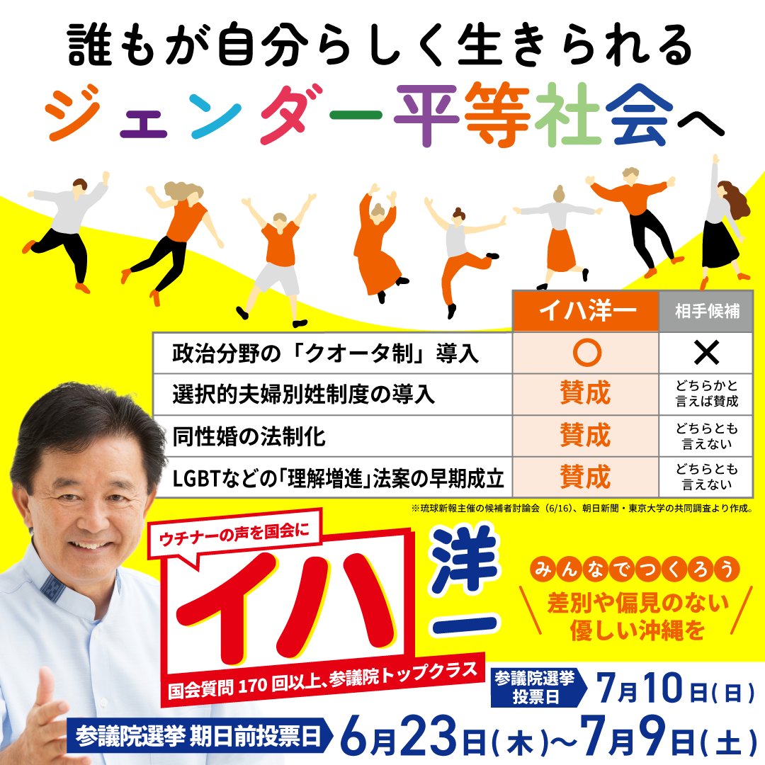 イハ 洋一 伊波洋一 参議院議員 S Tweet 誰もが自分らしく生きられるジェンダー平等社会へ 選択的夫婦別姓制度の導入 同性婚の法制化 政治分野の クオータ制 導入 わたし イハ洋一は 差別や偏見のない優しい沖縄を 皆さんと一緒につくります 沖縄選挙