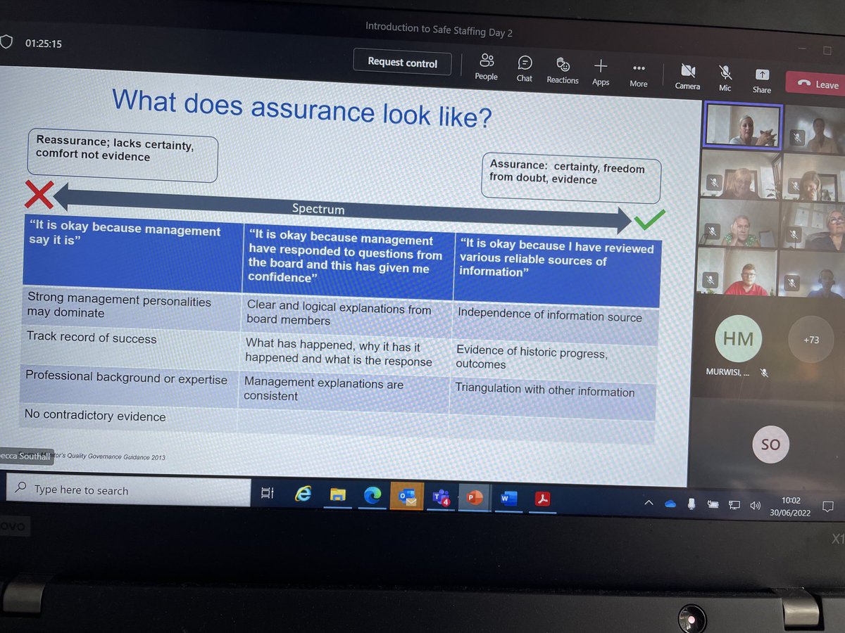 Sinead O’Neill (@sineadoneillnhs) on Twitter photo Fantastic session from <a href="/bexster6/">Becky Southall</a> on effective governance & what assurance looks like #saferstaffing #mythbursting <a href="/AnnCase2301/">Ann Casey MBE, RN FRCN 💙</a> @duncan_CNSE <a href="/MRadford_HEECN/">Prof Mark Radford CBE PhD RN</a> <a href="/teamCNO_/">teamCNO 💙</a> <a href="/cstilesuk/">Carol Stiles</a> <a href="/natalieshamash/">Natalie Shamash-Gonn💙</a> Fantastic session from <a href="/bexster6/">Becky Southall</a> on effective governance & what assurance looks like #saferstaffing #mythbursting <a href="/AnnCase2301/">Ann Casey MBE, RN FRCN 💙</a> @duncan_CNSE <a href="/MRadford_HEECN/">Prof Mark Radford CBE PhD RN</a> <a href="/teamCNO_/">teamCNO 💙</a> <a href="/cstilesuk/">Carol Stiles</a> <a href="/natalieshamash/">Natalie Shamash-Gonn💙</a>