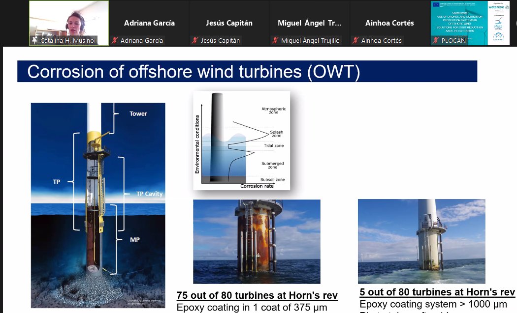 WATEREYE Project tweet media