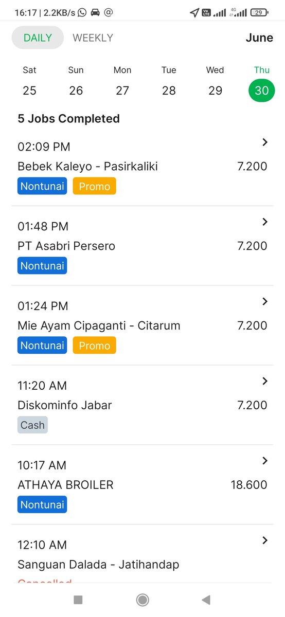 xojolx's tweet photo. Memang sih faktanya, konsumen aplikator ijo sebelah lebih loyal soal tip
#jleng https://t.co/lUz7UFLM9u