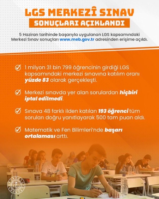 LGS sonuçları açıklandı.Öğrencilerimize hayırlı olsun.En iyi okul, en kolay ulaştığınız okuldur.