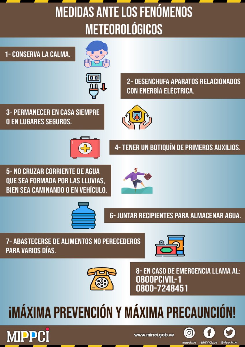 #30Jun |🇻🇪📢 ¡ETIQUETA DEL DÍA! ▶️

#PrevenciónMeteorológica

¡Pueblo atento y en calma!