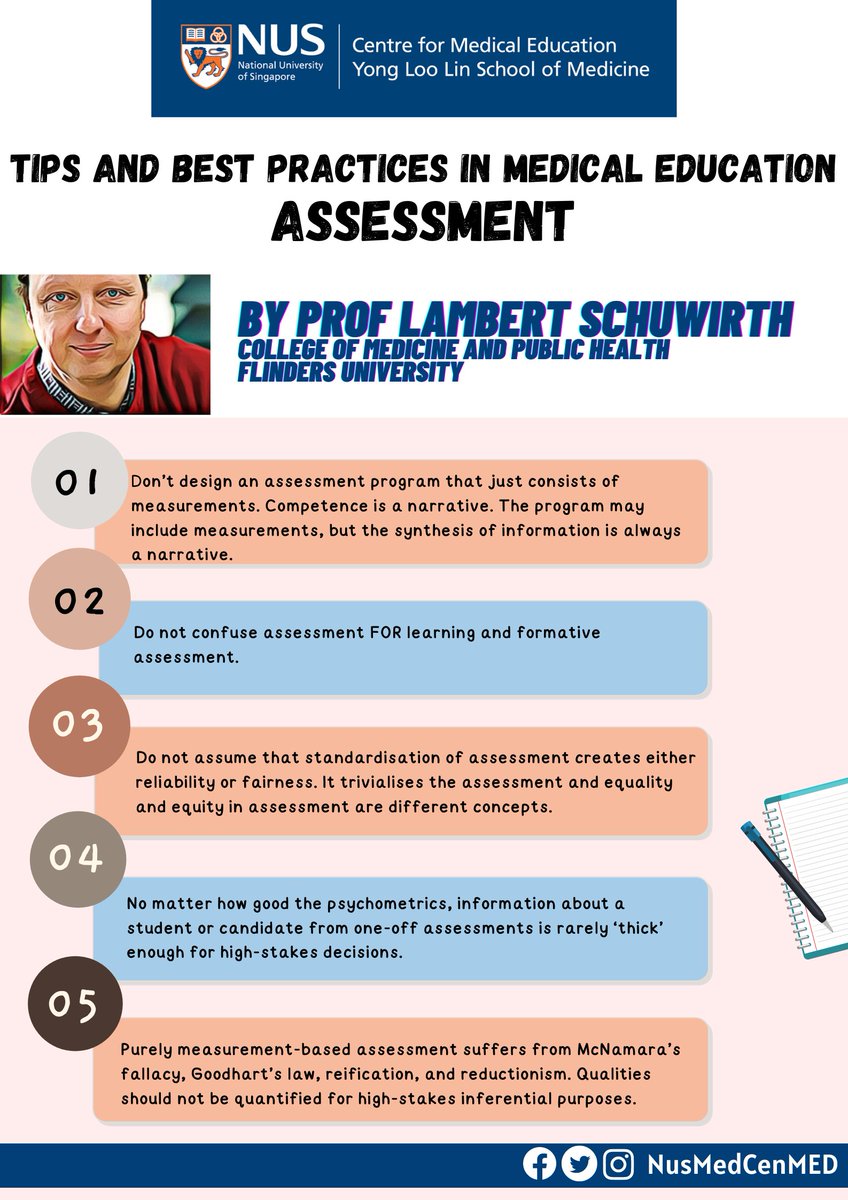 NUSMedCenMED's tweet photo. In the second of our series of Tips and Best Practices in Medical Education, we are pleased to have Prof Lambert Schuwirth from Flinders University to share his #tips and best #practices on “#Assessment”. https://t.co/3rDPT64txP