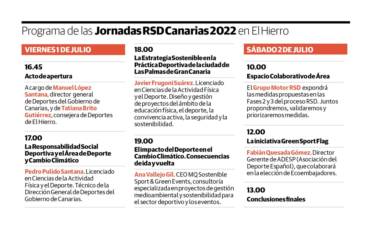 RSD Canarias tweet media