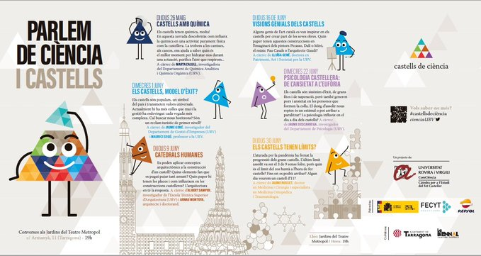 ComCiència URV tweet media