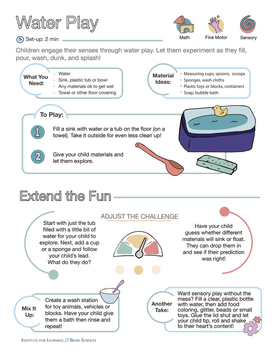 UW_ILABS's tweet photo. Summer is here! It’s a great time of year for water play. Let your child explore as they fill, pour, wash, dunk, and splash! #ParentingTips #AtHomeActivities #ILABS https://t.co/l9TbawjOt8