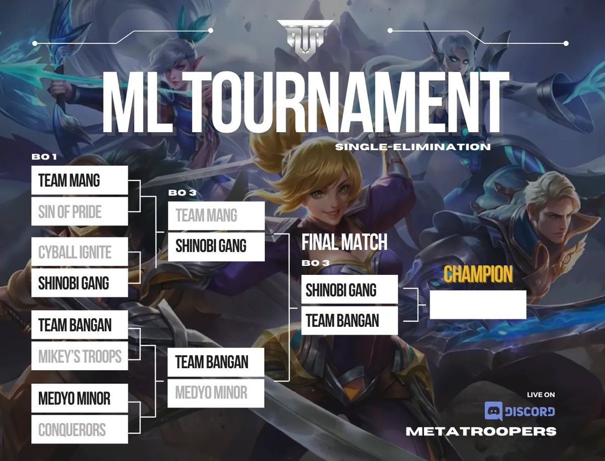 MetaArmy tweet media