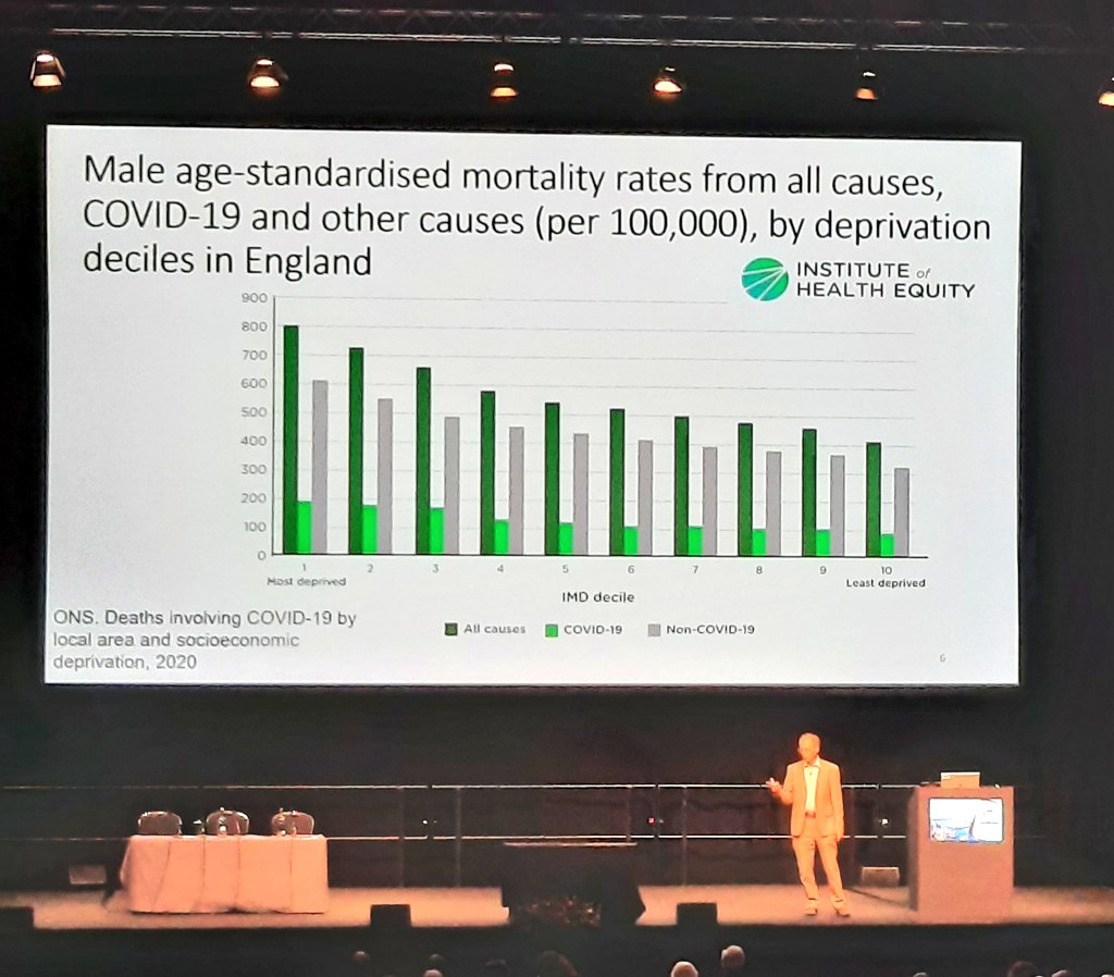 Richard_GP's tweet photo. Every GP training scheme should start their year with a talk by @MichaelMarmot to fire up their motivation to understand deprivation, how it affects the patients they see, and what they can do about it. #RCGPAC #woncaeurope2022 https://t.co/juyGhGZJvK
