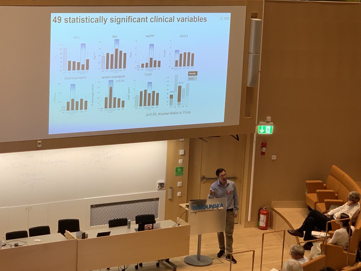 Craig Wheelock (@craigwheelock) on Twitter photo another exciting day of #lipids w/ Johan Kolmert showing that urinary eicosanoid levels can be used for molecular phenotyping of #asthma. Potential use in #personalizedmedicine approaches to stratify asthmatics for treatment with biologics. <a href="/EuroLipid/">EuroLipidMediators</a> <a href="/8EWLM/">European Lipid Mediator Workshop</a> another exciting day of #lipids w/ Johan Kolmert showing that urinary eicosanoid levels can be used for molecular phenotyping of #asthma. Potential use in #personalizedmedicine approaches to stratify asthmatics for treatment with biologics. <a href="/EuroLipid/">EuroLipidMediators</a> <a href="/8EWLM/">European Lipid Mediator Workshop</a>