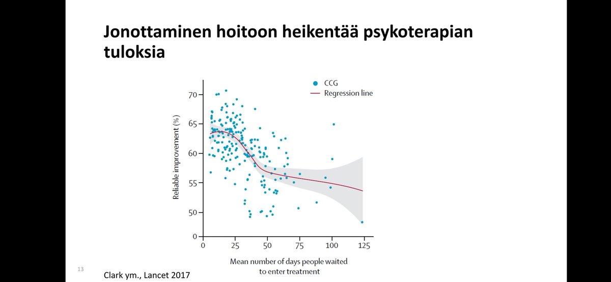 mentalblog's tweet photo. @LummePauliina @mielenterveys Psykoterapia on kustannusvaikuttava. Kustannusvaikuttavinta on varhainen hoito: tulokset ovat silloin parempia, tilanteen monimutkaistuminen estyy ja säästöjä tulee myös sairauslomien vähentyessä. Siksi tarvitsemme terveyskeskuksiin #terapiatakuu"n. https://t.co/iLPSZCwSuc