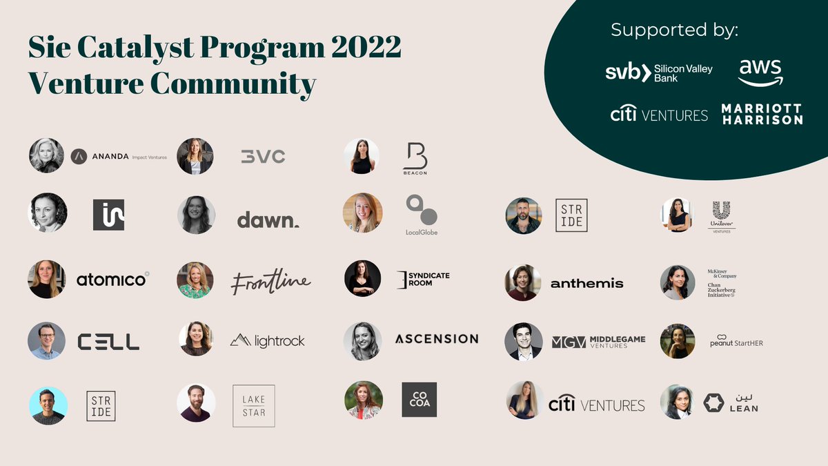 Margarida Garcia (@margaridagsl) on Twitter photo Exciting to be part of <a href="/sieventures/">Sie Ventures</a>'s thrid program and help drive more capital to the most promising female founders🔥
Looking forward to working with all the founders after Summer! If you need help with the application, reach out!
sie.ventures/sie-catalyst Exciting to be part of <a href="/sieventures/">Sie Ventures</a>'s thrid program and help drive more capital to the most promising female founders🔥
Looking forward to working with all the founders after Summer! If you need help with the application, reach out!
sie.ventures/sie-catalyst
