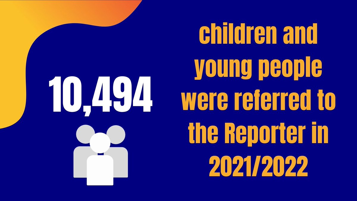 Our Official Statistics 2021/22 have been published today - bit.ly/3QWdw6z 

#Statistics #Information #ChildrensHearings @CHScotland