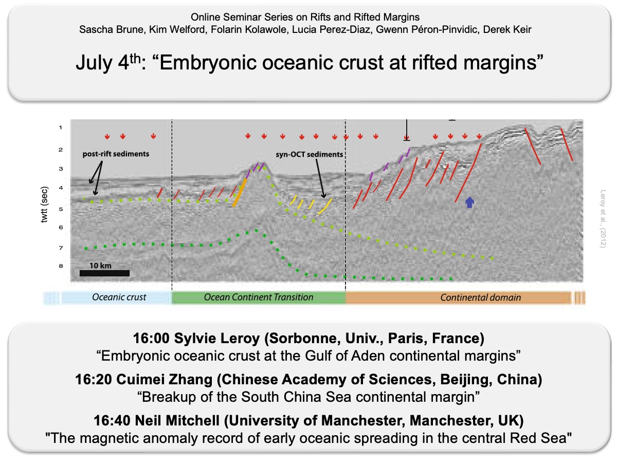 What kind of magic is happening when new oceans are born?

Find out in our #RiftAndRiftedMarginsSeminar with 
Sylvie Leroy, Cuimei Zhang, and Neil Mitchell.

Next Monday, July 4th 16:00 CEST

Register here: uni-potsdam.zoom.us/meeting/regist…

Past talks: youtube.com/channel/UCEStg…
