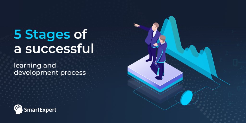 See more: smartexpert.io/blog/11