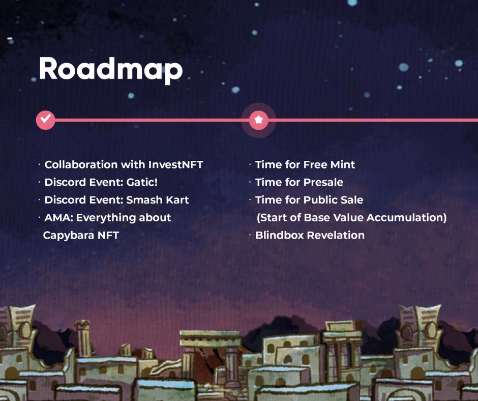 What we've accomplished so far...​
​
🌟 Capybara Website​
📍 hotpot.finance/NFT​

#Capybara #NFT #art #cryptocurrency #BUSD