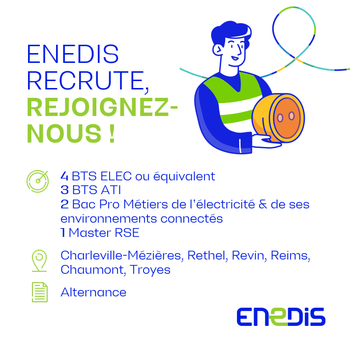 enedis_GrandEst's tweet photo. [Recrutement]📣Étudiants ! Venez relever à nos côtés le défi de la transition écologique !
Vous avez 1⃣0⃣ belles opportunités à saisir afin de rejoindre la #TeamFranceÉlectrique en Champagne-Ardenne⚡️
➡️10 postes en alternance
🔎https://t.co/kN1yeRu7Iw https://t.co/T8fJ6yQcG2