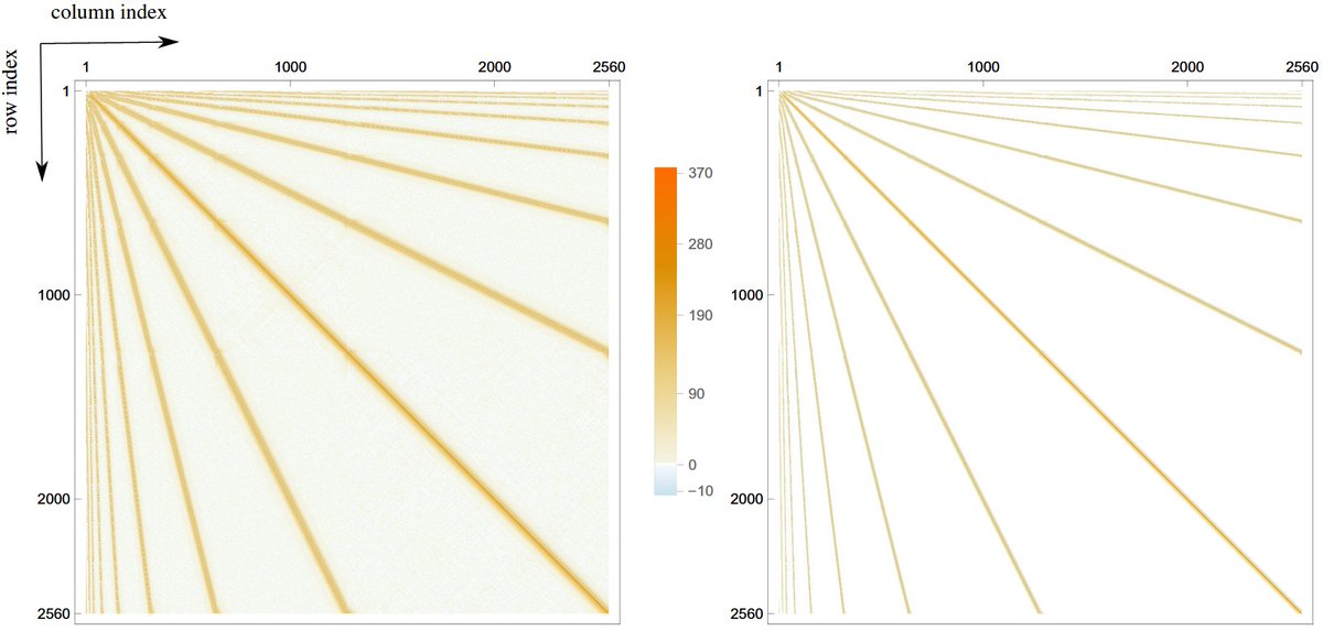 Dominic Berry tweet media