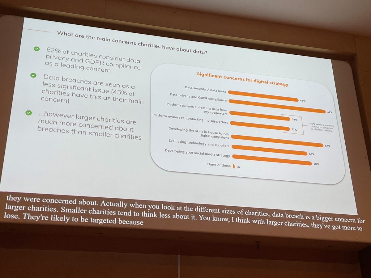 According to the <a href="/enthuseco/">Enthuse</a> Charity Pulse study, the number 1 concern for charities when it comes to digital strategy is #DataPrivacy and #GDPR. 

While the regulations may be set in stone, the way you interpret them in different situations can be challenging.

#BeMoreDigital
